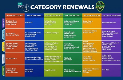 PSL 2025